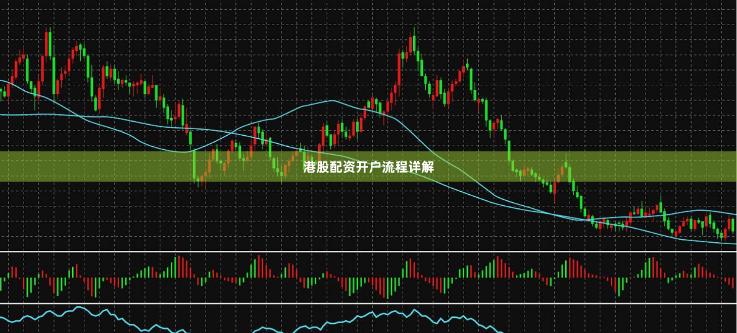 港股配资开户流程详解